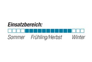OD-0713-Zelttest-Einschaetzungen-Lightwave (jpg) OD-0713-Zelttest-Einschaetzungen-Lightwave (jpg)