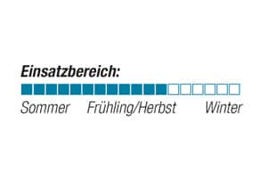 OD-0713-Zelttest-Einschaetzungen-MSR (jpg) OD-0713-Zelttest-Einschaetzungen-MSR (jpg)