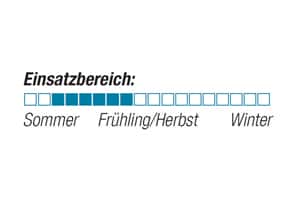 OD-0713-Zelttest-Einschaetzungen-Nordisk (jpg) OD-0713-Zelttest-Einschaetzungen-Nordisk (jpg)
