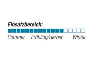 OD-0713-Zelttest-Einschaetzungen-Exped (jpg) OD-0713-Zelttest-Einschaetzungen-Exped (jpg)