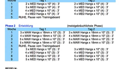 Trainingsboard Plan Trainingsboard Plan