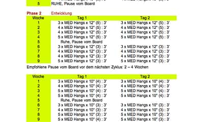 Trainingsboard Plan Trainingsboard Plan