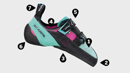 So funktionieren Kletterschuhe So funktionieren Kletterschuhe