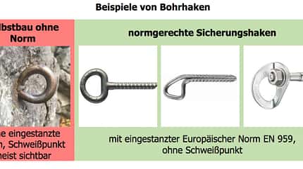 Genormte Bohrhaken versus Haken Marke Eigenbau Genormte Bohrhaken versus Haken Marke Eigenbau