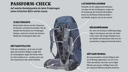 Rucksack Details Rucksack Details
