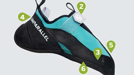 Kletterschuh-Vokabular Kletterschuh-Vokabular