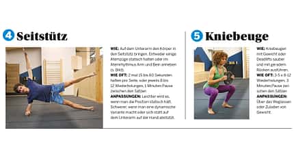 Bouldertraining - Übungen für mehr Kraft an der Wand Bouldertraining - Übungen für mehr Kraft an der Wand