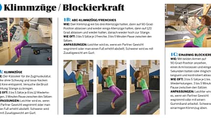 Bouldertraining - Übungen für mehr Kraft an der Wand Bouldertraining - Übungen für mehr Kraft an der Wand