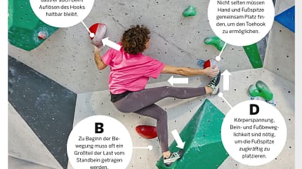 Hooken beim Bouldern: Tipps & Übungen Hooken beim Bouldern: Tipps & Übungen