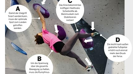 Hooken beim Bouldern: Tipps & Übungen Hooken beim Bouldern: Tipps & Übungen