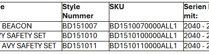Black Diamond Recon LT LVS-Geräte - Rückruf 2025 - Tabelle Black Diamond Recon LT LVS-Geräte - Rückruf 2025 - Tabelle