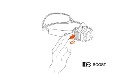 Die neuen Stirnlampen von Petzl: Swift LT und Swift RL