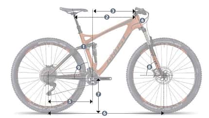 od 0516 Mountainbike MTB Kaufberatung Rahmenmaße