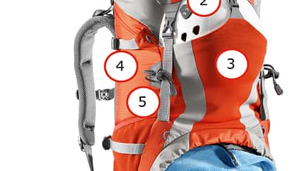 OD Rucksack Lexikon: Schlaufen richtig einsetzen