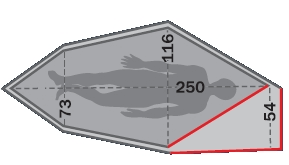 OD Zelt Nordisk Pasch SI