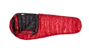 Schlafsack Test 2019