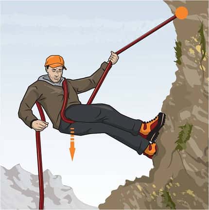 OD-0312-Runterkommen-Abseilen Klettern BergsteigenBild3 (jpg)