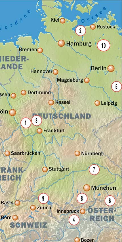 OD Paddeln Alles im Fluss