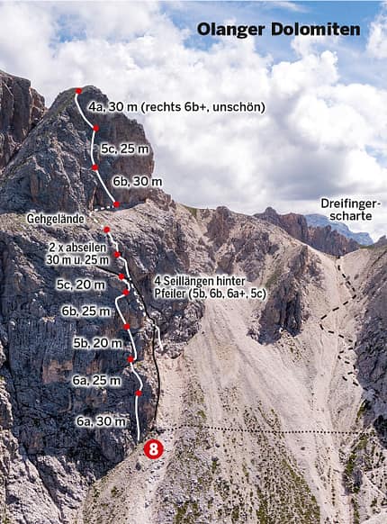 MSL klettern Dolomiten gut gesichert 10 Routentipps MSL klettern Dolomiten gut gesichert 10 Routentipps