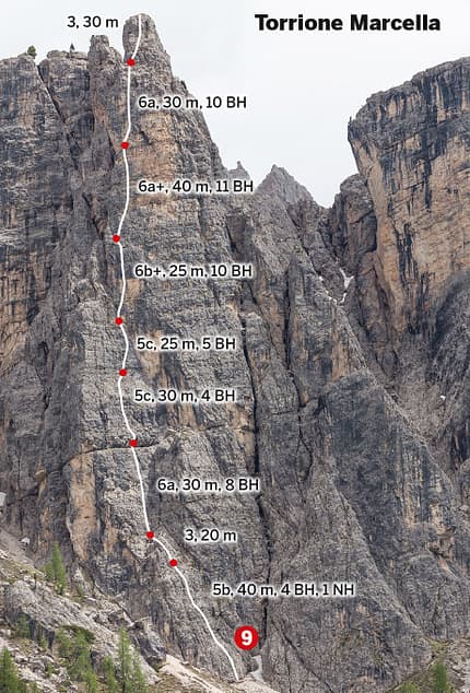 MSL klettern Dolomiten gut gesichert 10 Routentipps MSL klettern Dolomiten gut gesichert 10 Routentipps