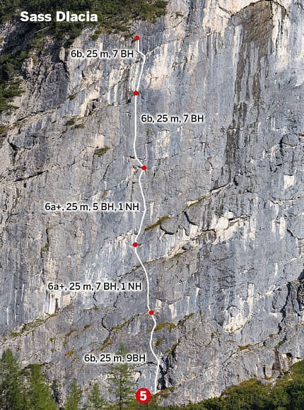 MSL klettern Dolomiten gut gesichert 10 Routentipps MSL klettern Dolomiten gut gesichert 10 Routentipps