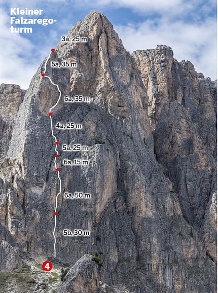 MSL klettern Dolomiten gut gesichert 10 Routentipps MSL klettern Dolomiten gut gesichert 10 Routentipps