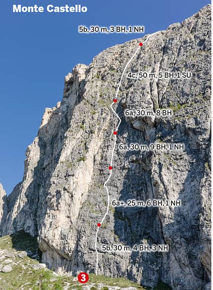 MSL klettern Dolomiten gut gesichert 10 Routentipps MSL klettern Dolomiten gut gesichert 10 Routentipps